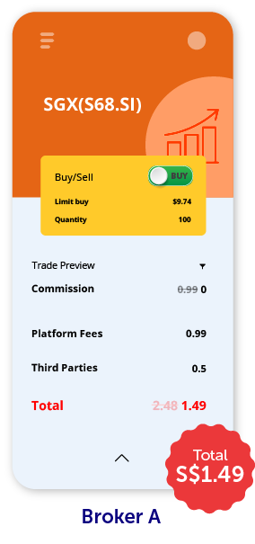 PriceCompare2_A