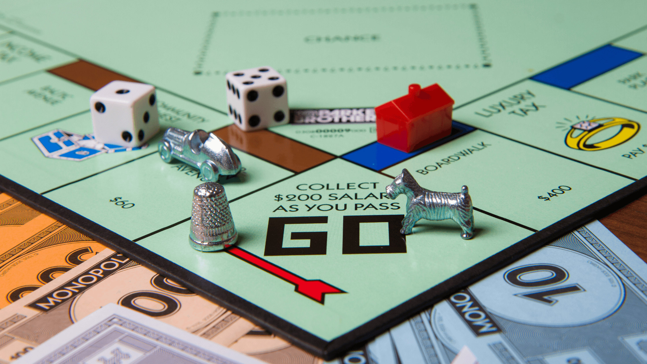 Invest – Avoid Monopolies Investing Avoid monopoly investing