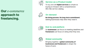 Fiverr business model