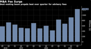 JPMorgan earnings advisory
