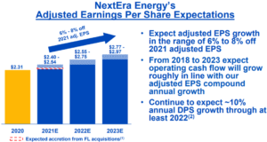 NextEra growth adjusted EPS