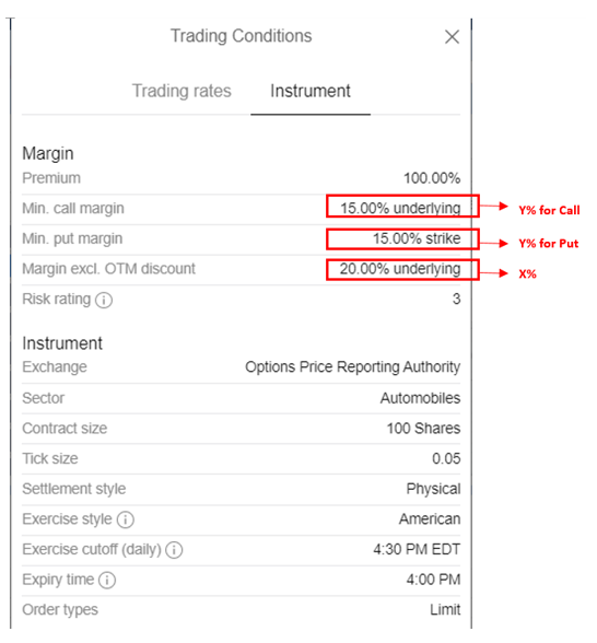 faq - margin calculation