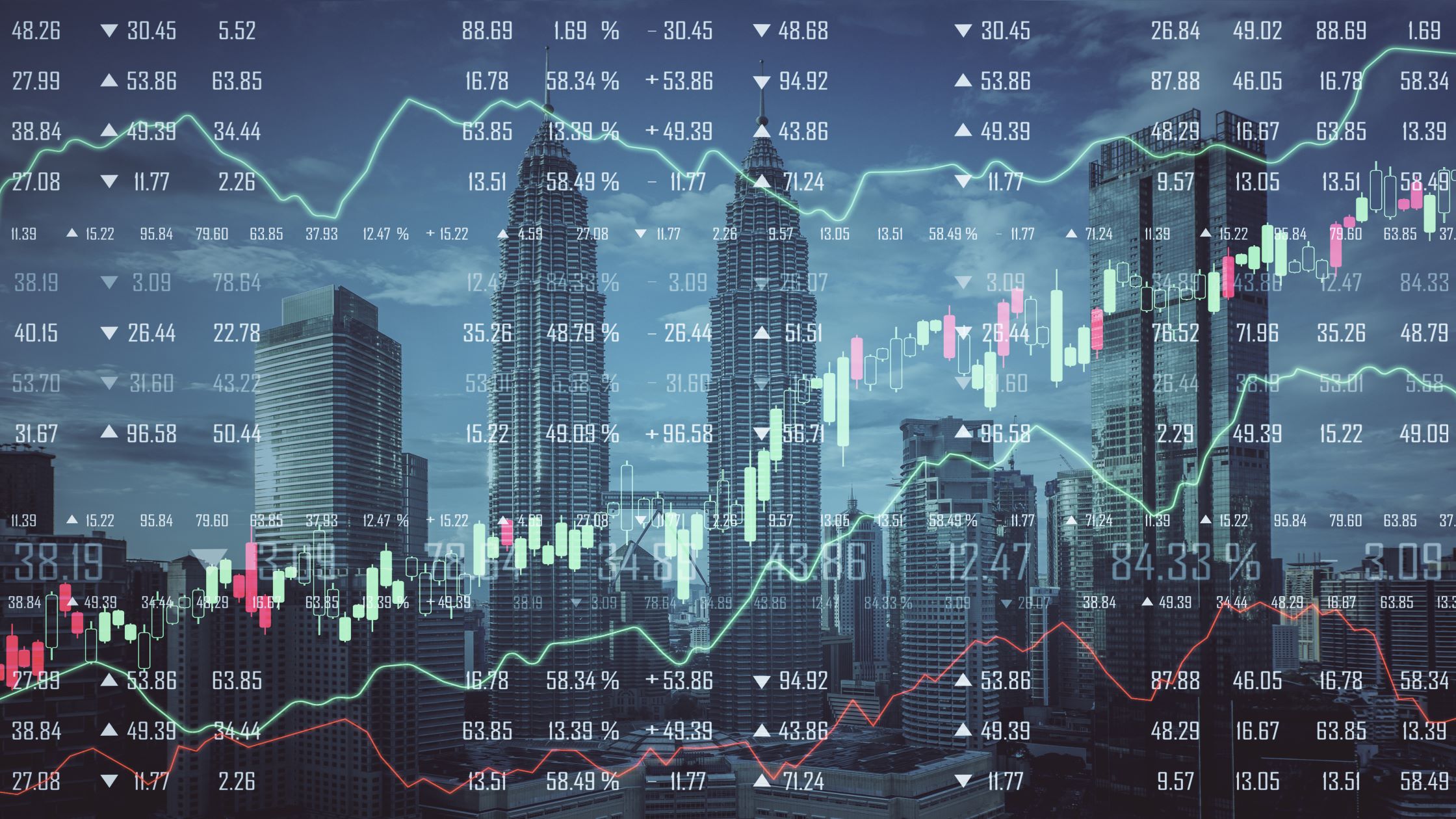 4 Stock Trading Themes for Malaysia Investors