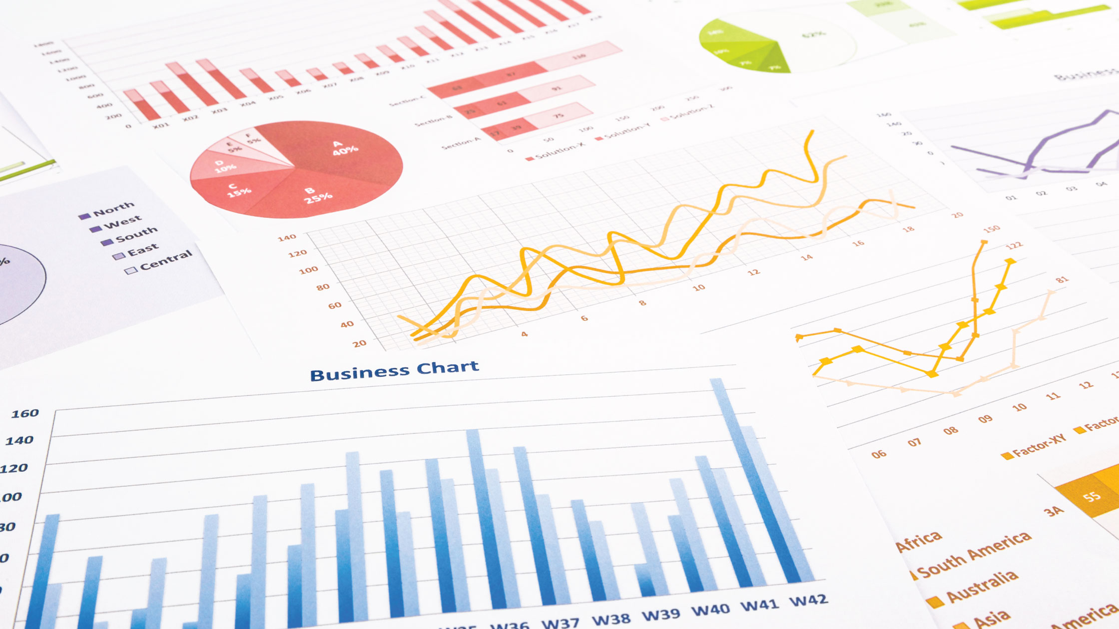 Buying into the "Pro-Cyclical" Rally and Rotation Trade