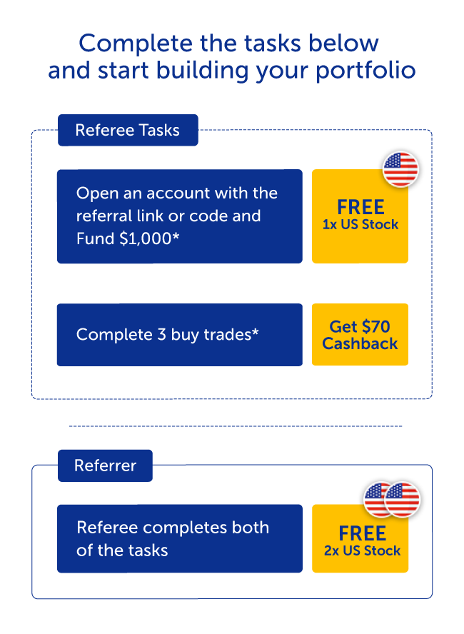 Referral23Jan_campaignTask