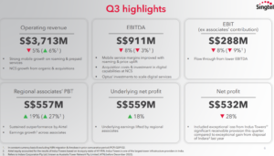 Singtel Q3 FY2023 results