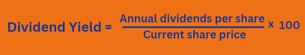 Dividend yield